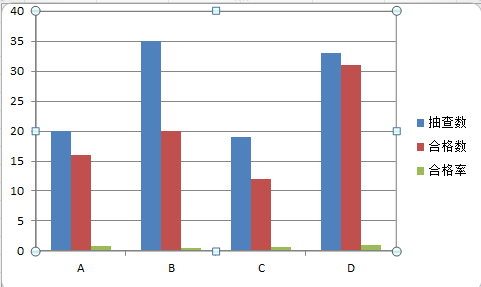 excel DеpˣÆ᣿
