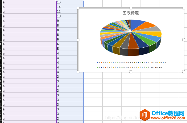 excel oDҪ锵ʽԭ