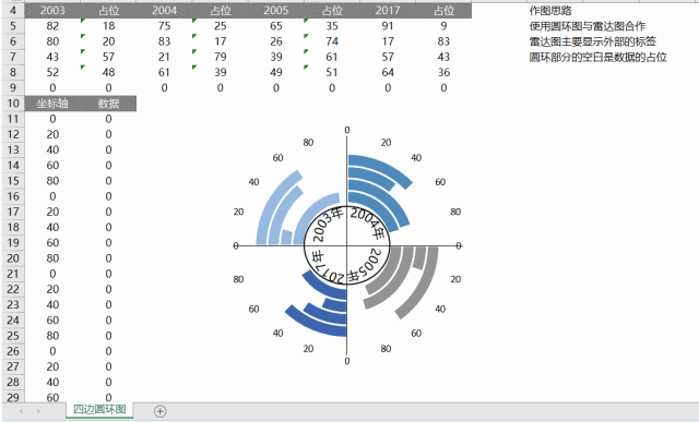 Excel 2016 pļ_ǿհףٴpܴ_ͨ^ļ_ܴ_