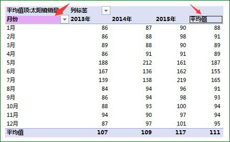 Excel͸ҕ̳ excelٷ_վ