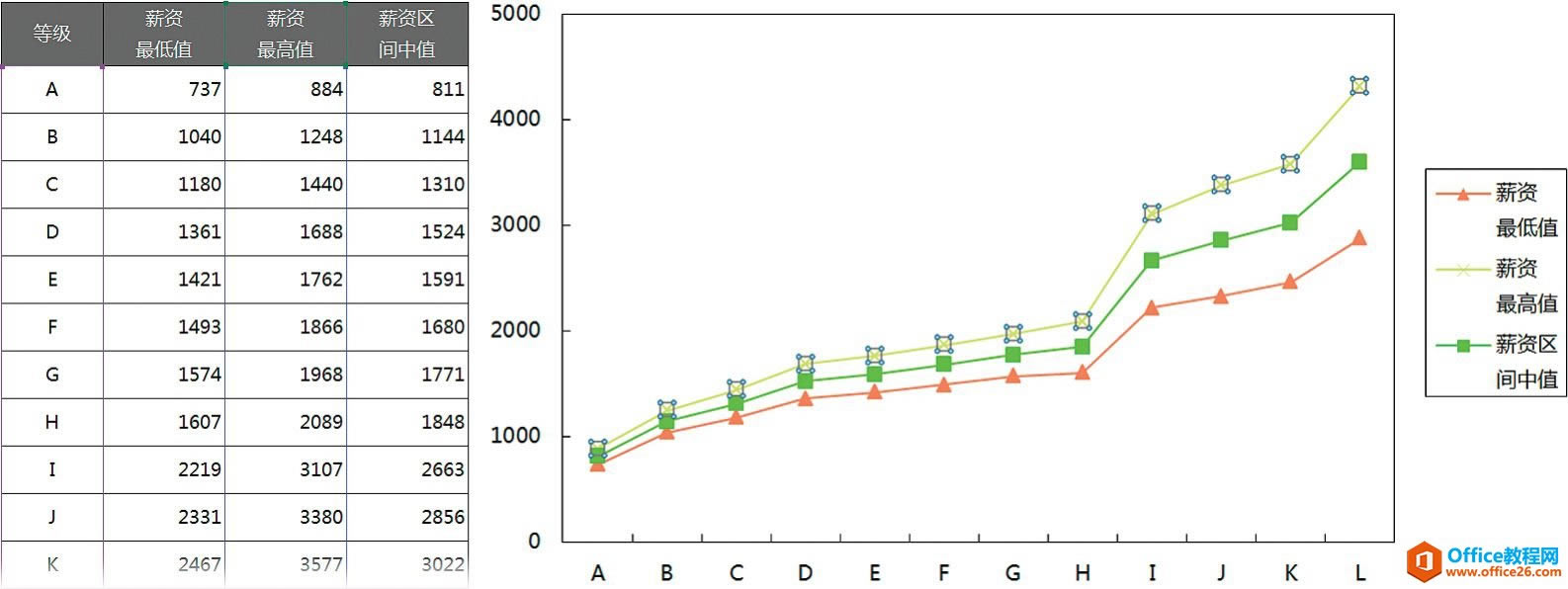 excel ׃QΞe͵Q
