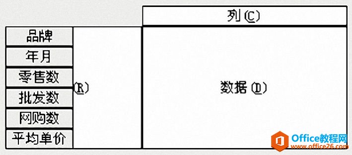 BIx壺