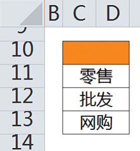 BIx壺P(lin)