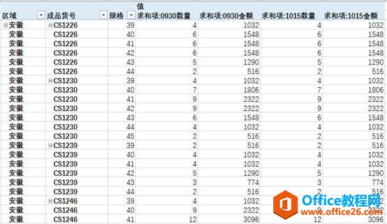 excel Ô(sh)(j)͸ҕҔ(sh)(j)(sh)F(xin)