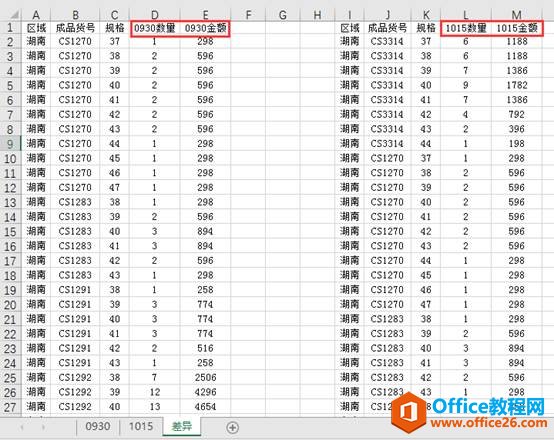 excel Ô(sh)(j)͸ҕҔ(sh)(j)(sh)F(xin)
