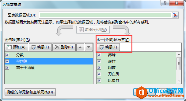 excel ƽֵƾD