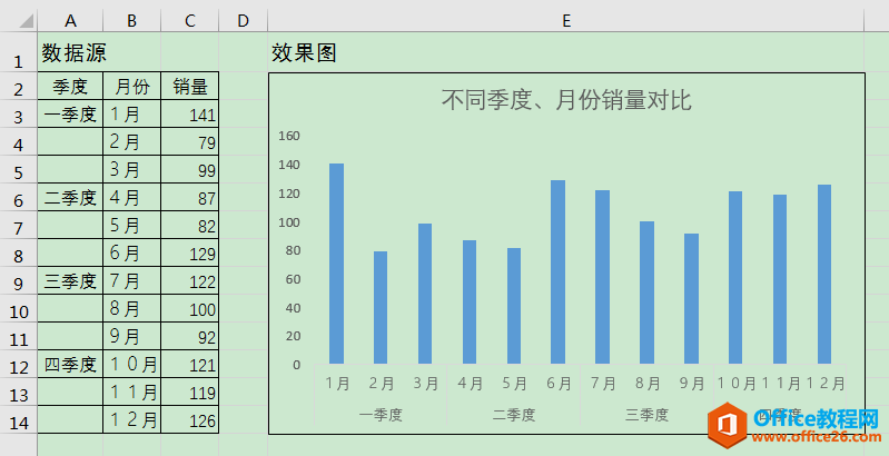 Excelkɣ΄(chung)pӷ(li)ΈD