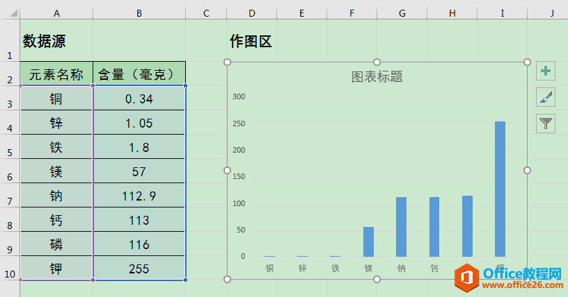 ExcelkɣÌ̶ʹ^Ĕcͬrչʾ