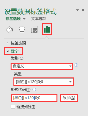 ExcelkɣO(sh)ÝMָlĔ(sh)(j)(bio)Բͬʽ@ʾ