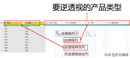 Power Query͸ҕʂҎԴYҎƪ