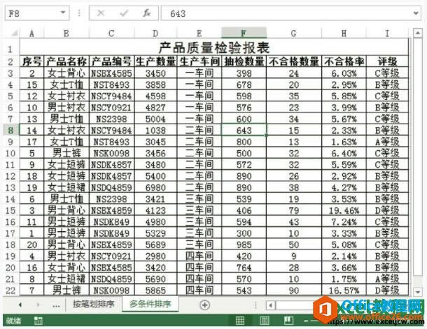 excel2013鿴lЧ