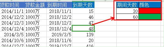 ExcelԄѵ¼