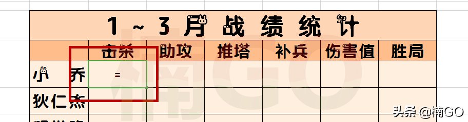 ٽy(tng)Ӌexcel๤еĸ헔(sh)(j)