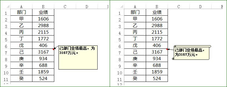 ExcelעĬJ(rn)ʽ^һעΠ