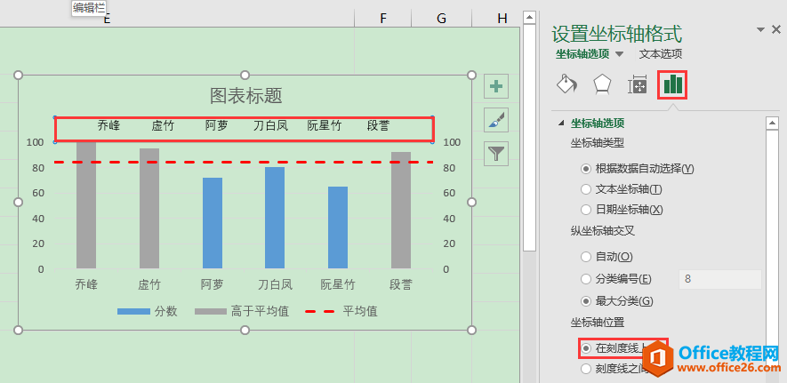 excel ƽֵƾD
