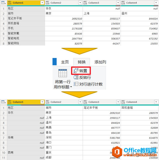 \Power Query͸ҕ(zhn)Ҏ(gu)(sh)(j)ԴY(ji)(gu)Ҏ(gu)