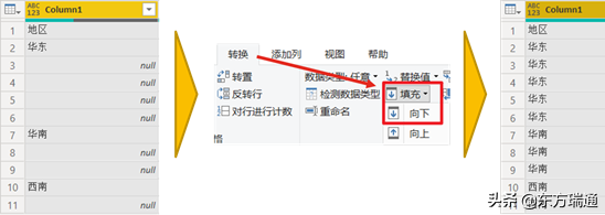 Power Query͸ҕ(zhn)Ҏ(gu)(sh)(j)ԴY(ji)(gu)Ҏ(gu)ƪ