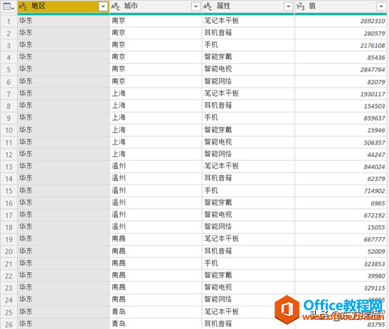 Power Query͸ҕ(zhn)Ҏ(gu)(sh)(j)ԴY(ji)(gu)Ҏ(gu)ƪ