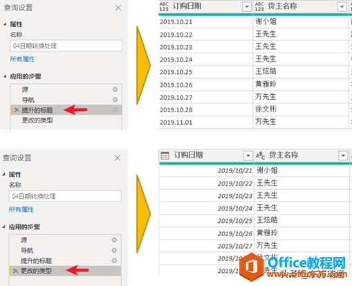 \Power Query͸ҕ(zhn)Ҏ(gu)(sh)(j)ԴʽҎ(gu)