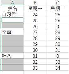 excelԪϲo(w)k