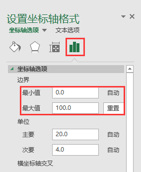 excel ƽֵƾD