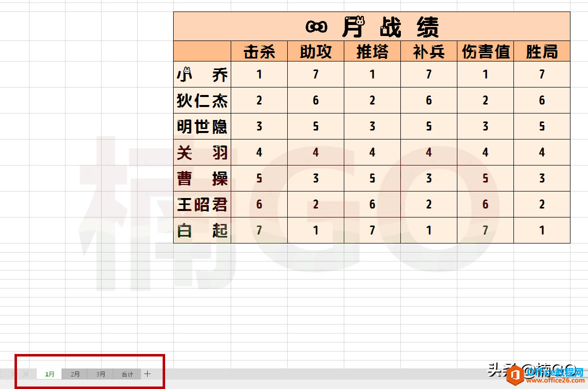 ٽy(tng)Ӌ(j)excel๤еĸ(xing)(sh)(j)