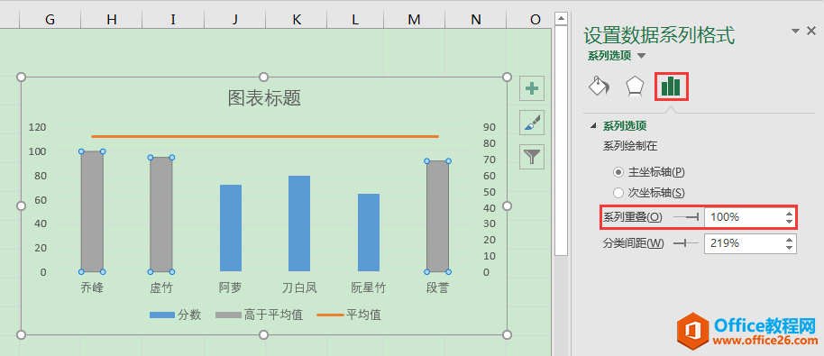 excel ƽֵƾD