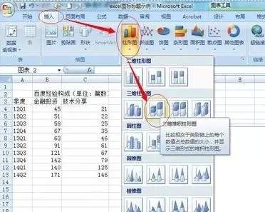 Excel中如何給圖表添加標題的辦法