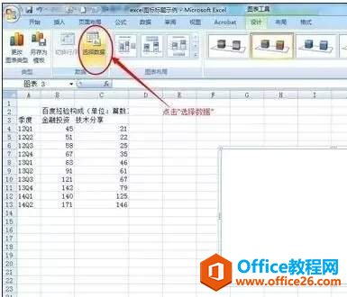 Excel中如何給圖表添加標題的方法