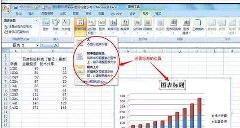 Excel中如何給圖表添加標題的方法