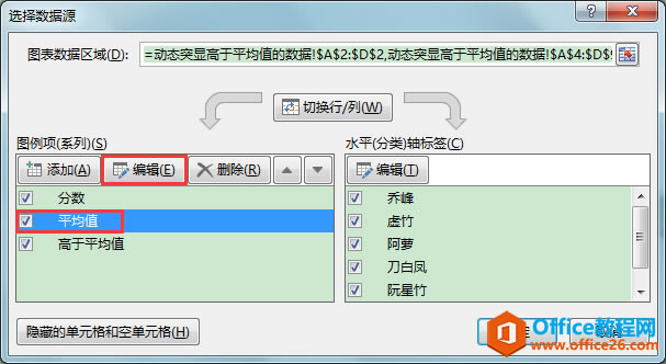 excel ƽֵƾD