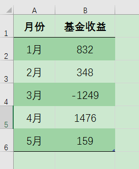 excel \(yn)̖ۣO(sh)ÎӗlĆԪʽ