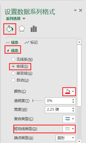 excel ƽֵƾD
