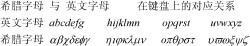 MathTypeIʹü