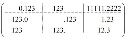 MathTypeвꇷָDĽ̳