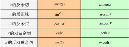 ̖5