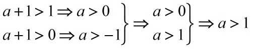 Mathtypeݔ(lin)l