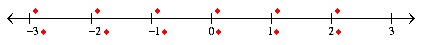 MathType(sh)S