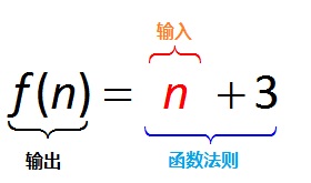 MathTypeӛ