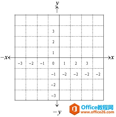 MathTypeW(wng)񾀗l