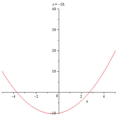 MathTypeнoʽעጵķ
