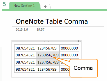 ǧλָʽO(sh) OneNote ĆԪ