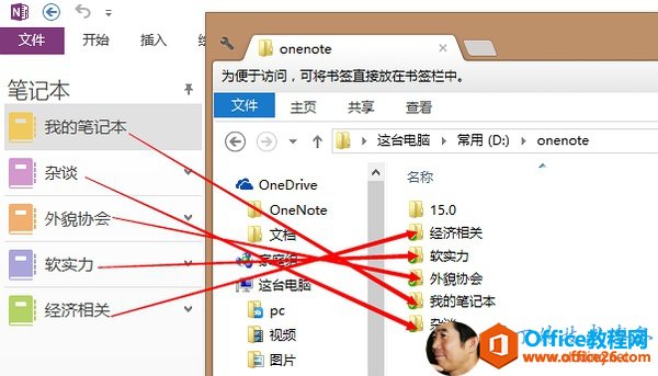   _(ki) ʼ        (sh) ֱ   f     (y)   ͯ  @ (dng)   @ _(ti) ë     D   onenote  Q  OneDrive OneNote  