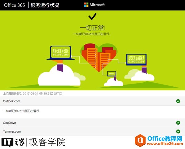 O  365    \   r Microsoft һ        r f  201  0 31  19  3 Z @0 һ    0      OneOriV* i O  W Ժ 