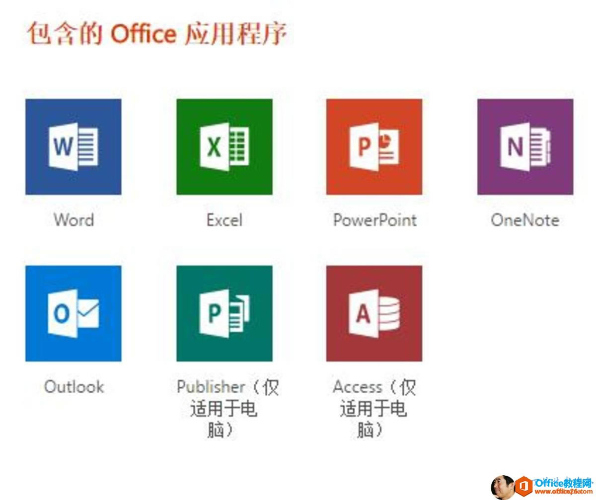    0   e (yng)    0 0 0 Word Ou  00k Excel Publisher  H m    Powe rPo int Access  H m    OneNote 