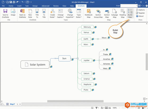 ڶ MindManager һIXD 
