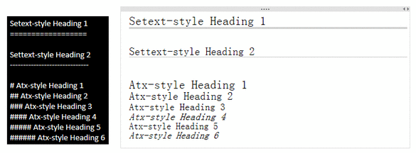 Markdown }