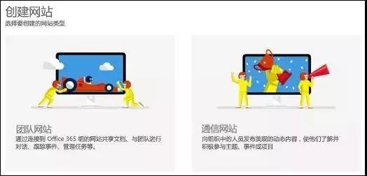 SharePoint OnlineF꠾Wվ