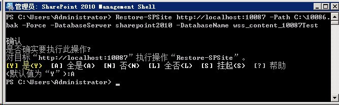 SharePoint Wվ߀ԭɈDĽ̳