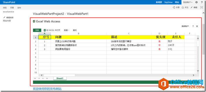 SharePoint OExcel Services